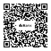 Genrated QR code
