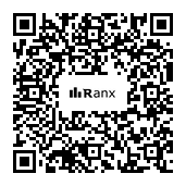 Genrated QR code