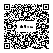 Genrated QR code