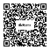 Genrated QR code