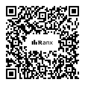Genrated QR code
