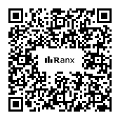 Genrated QR code