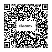 Genrated QR code
