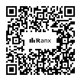 Genrated QR code