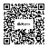 Genrated QR code