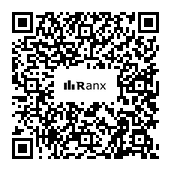 Genrated QR code