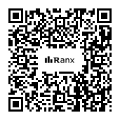 Genrated QR code