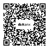 Genrated QR code