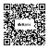Genrated QR code