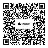 Genrated QR code