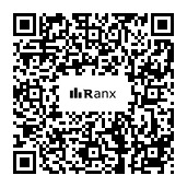 Genrated QR code