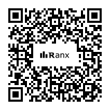 Genrated QR code