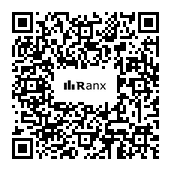 Genrated QR code