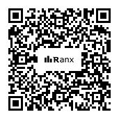 Genrated QR code