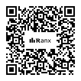 Genrated QR code