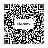 Genrated QR code