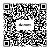 Genrated QR code