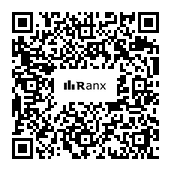 Genrated QR code