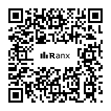 Genrated QR code