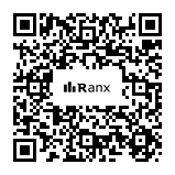 Genrated QR code