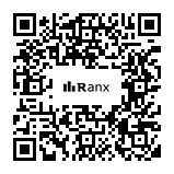 Genrated QR code