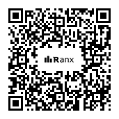 Genrated QR code
