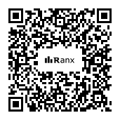 Genrated QR code