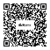 Genrated QR code