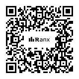 Genrated QR code