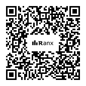 Genrated QR code