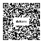 Genrated QR code