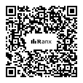 Genrated QR code