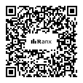 Genrated QR code