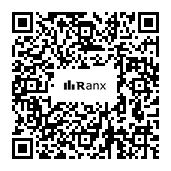 Genrated QR code