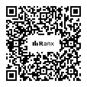 Genrated QR code