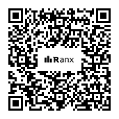 Genrated QR code