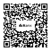 Genrated QR code