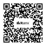 Genrated QR code