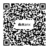 Genrated QR code