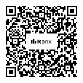 Genrated QR code