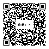 Genrated QR code