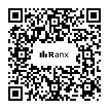 Genrated QR code