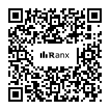 Genrated QR code