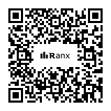 Genrated QR code