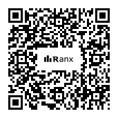 Genrated QR code