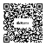 Genrated QR code