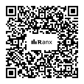 Genrated QR code