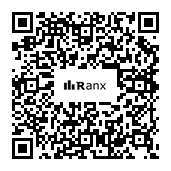 Genrated QR code
