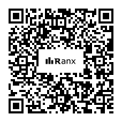 Genrated QR code