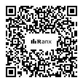 Genrated QR code